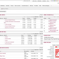 Gamification takes over CRM! Gamification takes over CRM!